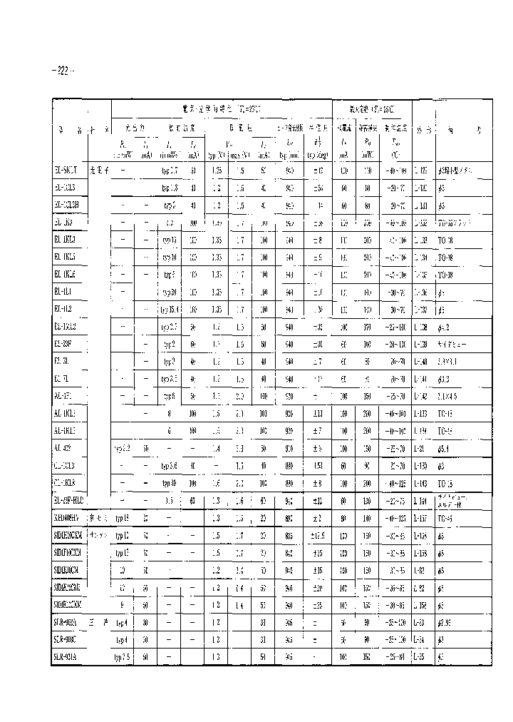 EL-1K3_144564.PDF Datasheet