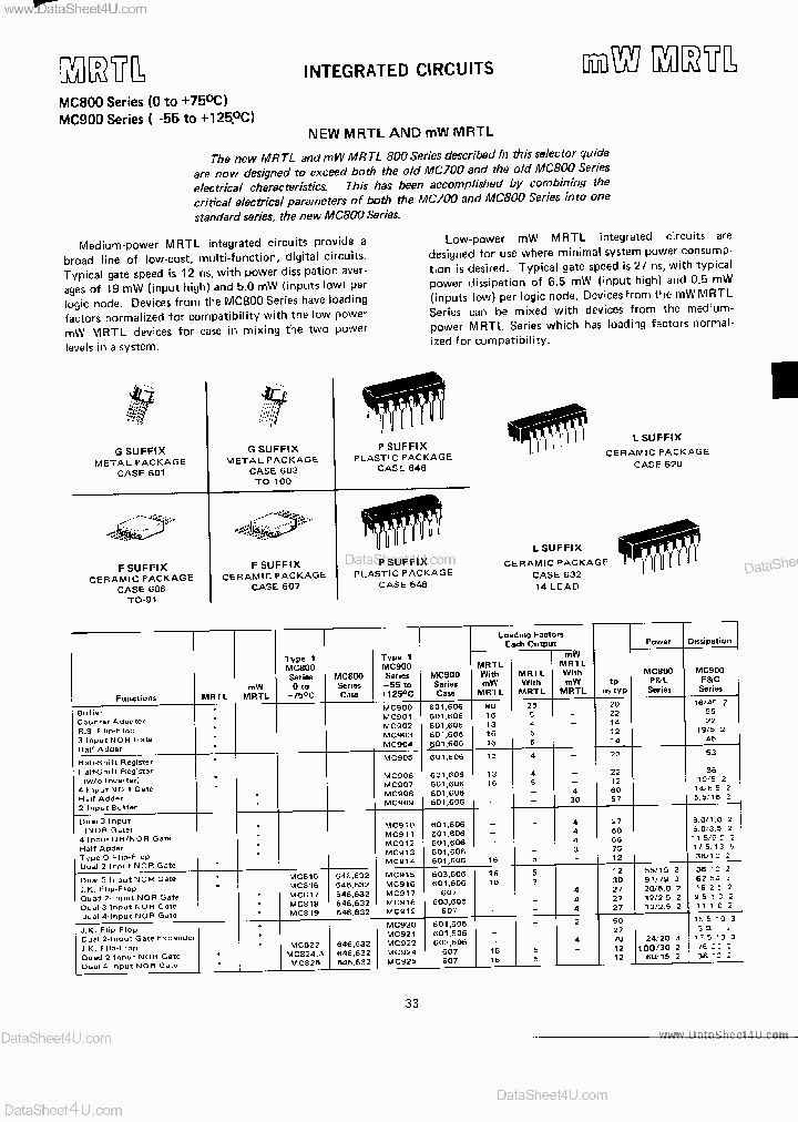 MC800_137367.PDF Datasheet