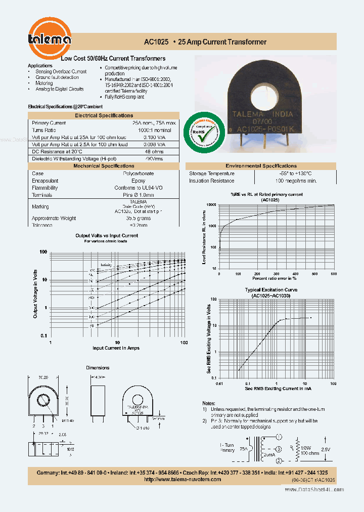 AC1025_138155.PDF Datasheet