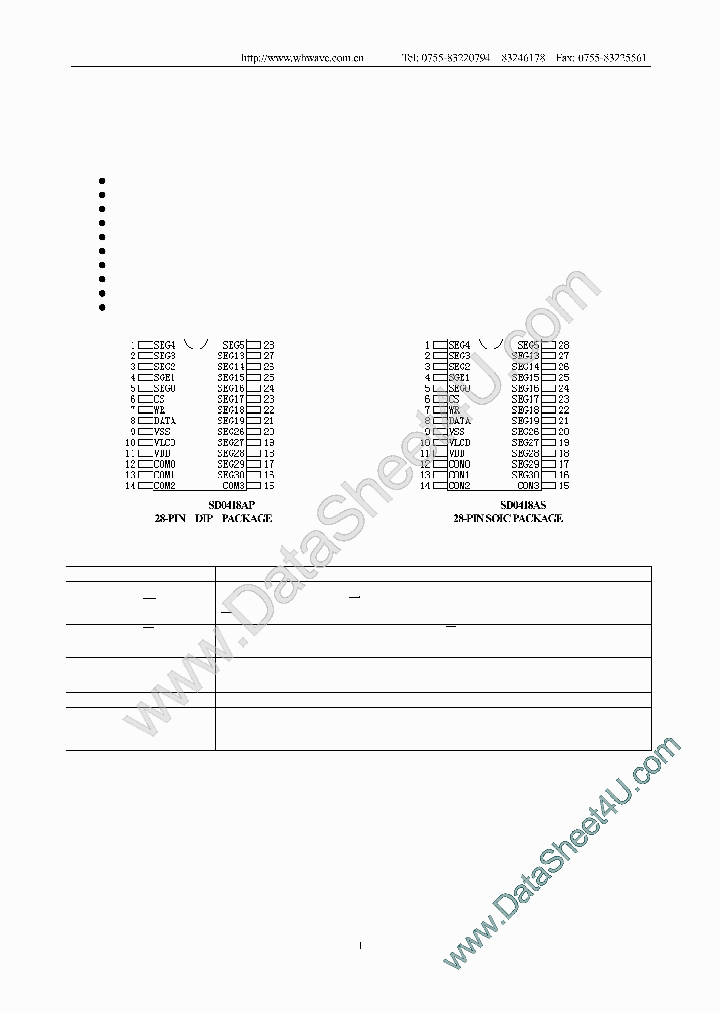 SD0418_138429.PDF Datasheet