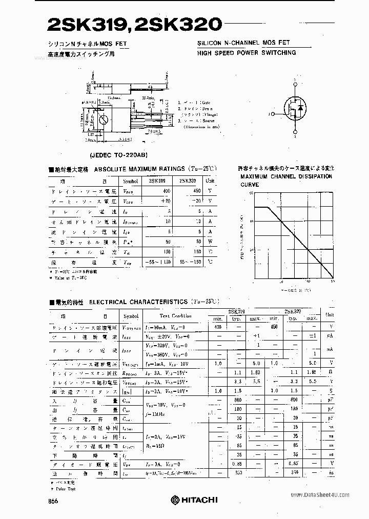 2SK319_138869.PDF Datasheet