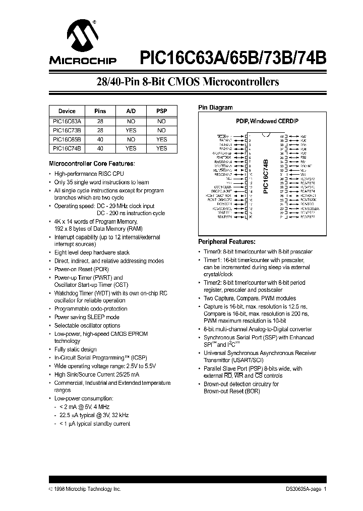 PIC16C74B-04JW_147717.PDF Datasheet