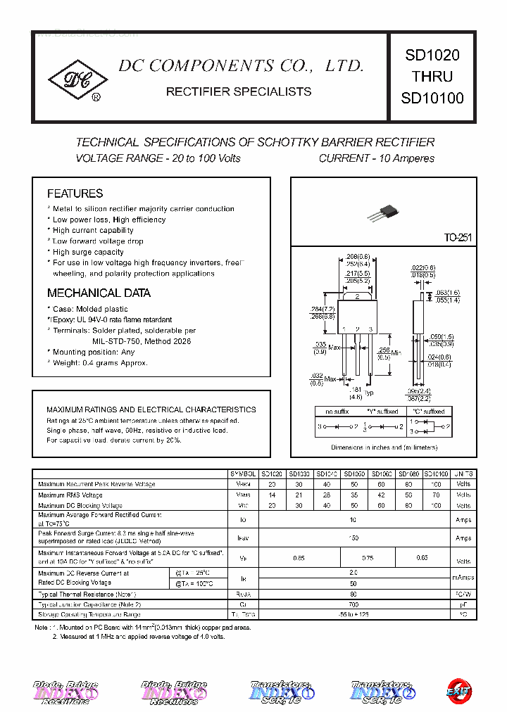 SD1080_139729.PDF Datasheet