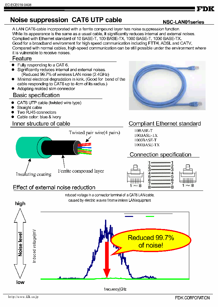 CAT-6_141199.PDF Datasheet