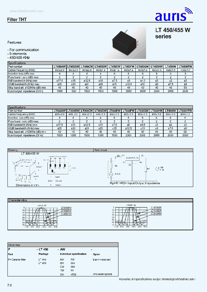 LT450_142083.PDF Datasheet