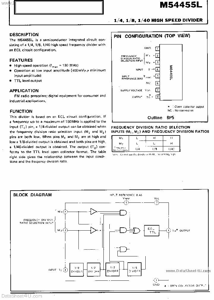 M54455L_142396.PDF Datasheet