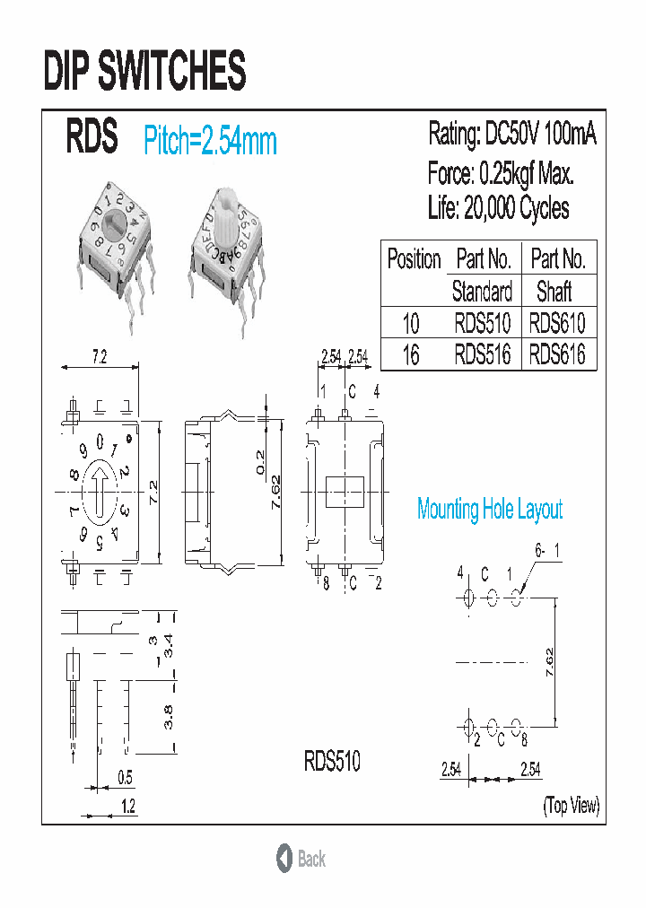RDS510_142433.PDF Datasheet