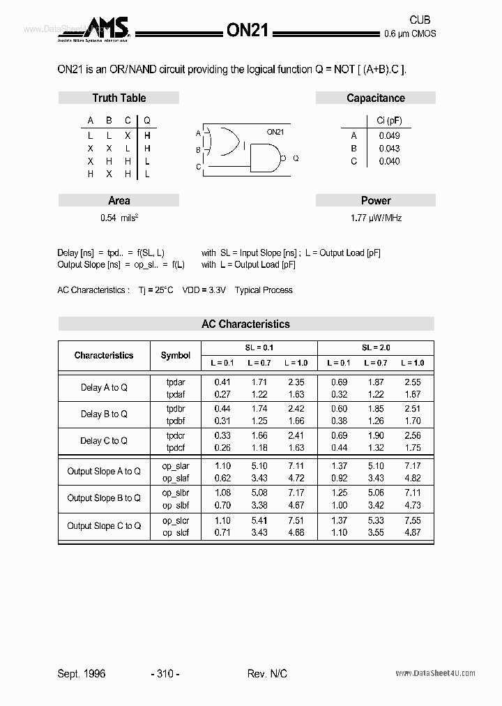 ON21_144055.PDF Datasheet