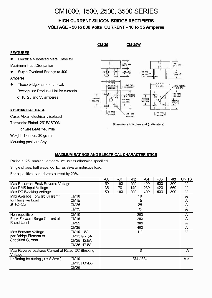 CM1500_144072.PDF Datasheet