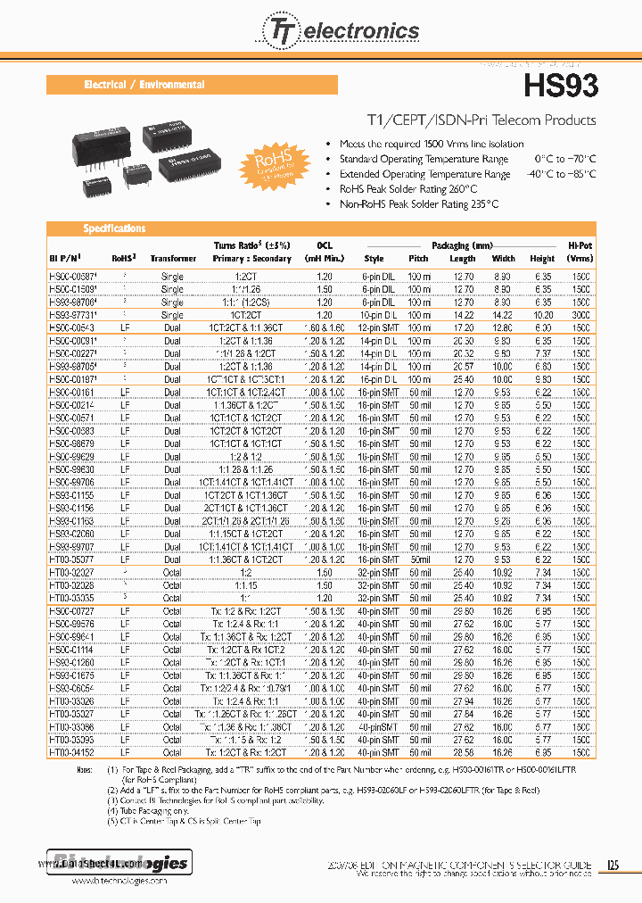 HS00-000914_145497.PDF Datasheet