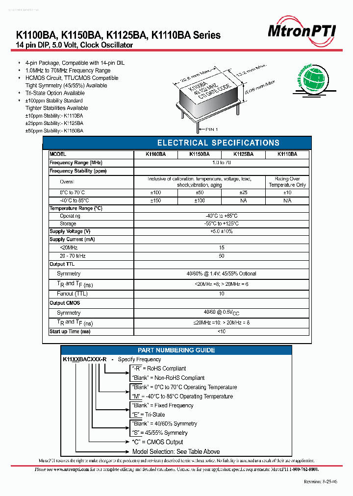 K1110BA_145552.PDF Datasheet