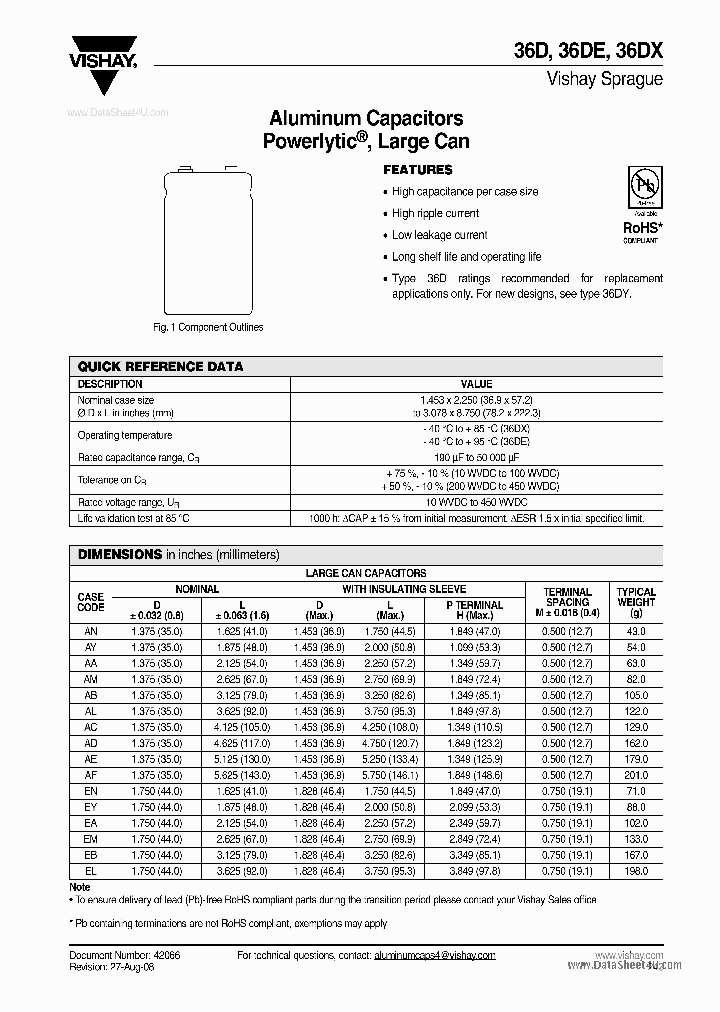 36D_146411.PDF Datasheet
