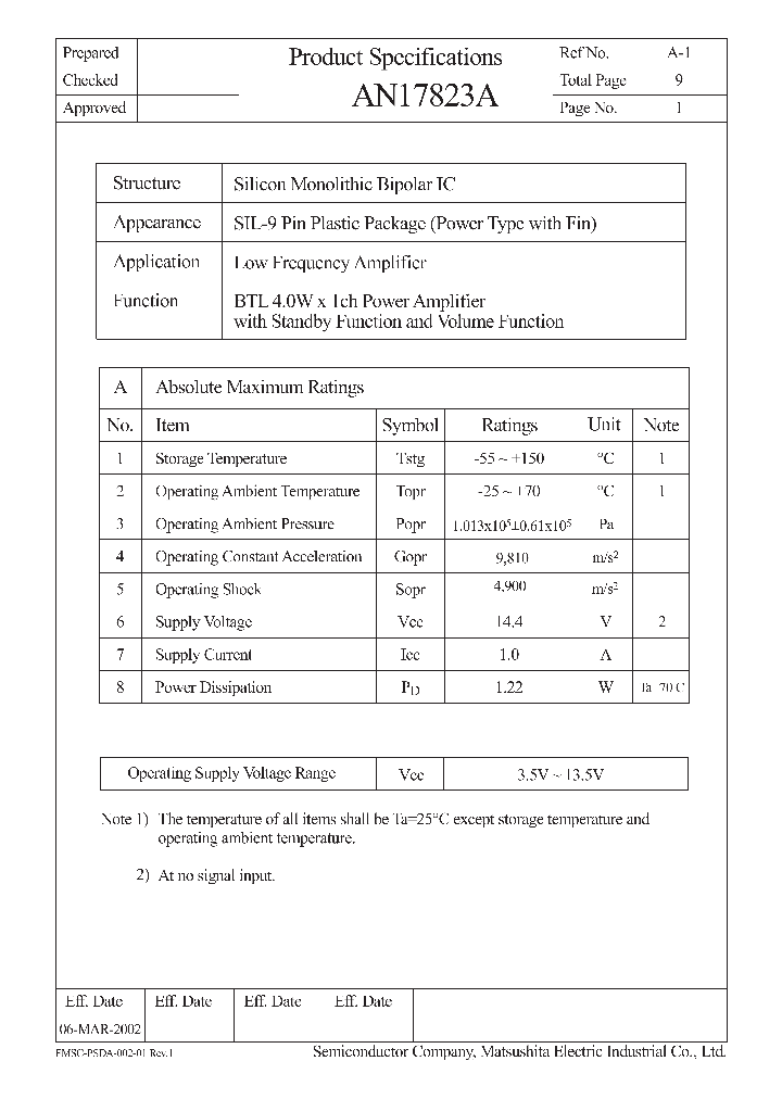 AN17823A_146545.PDF Datasheet
