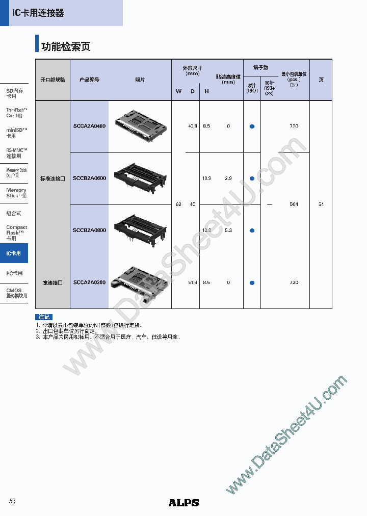 SCCA2A0300_147274.PDF Datasheet