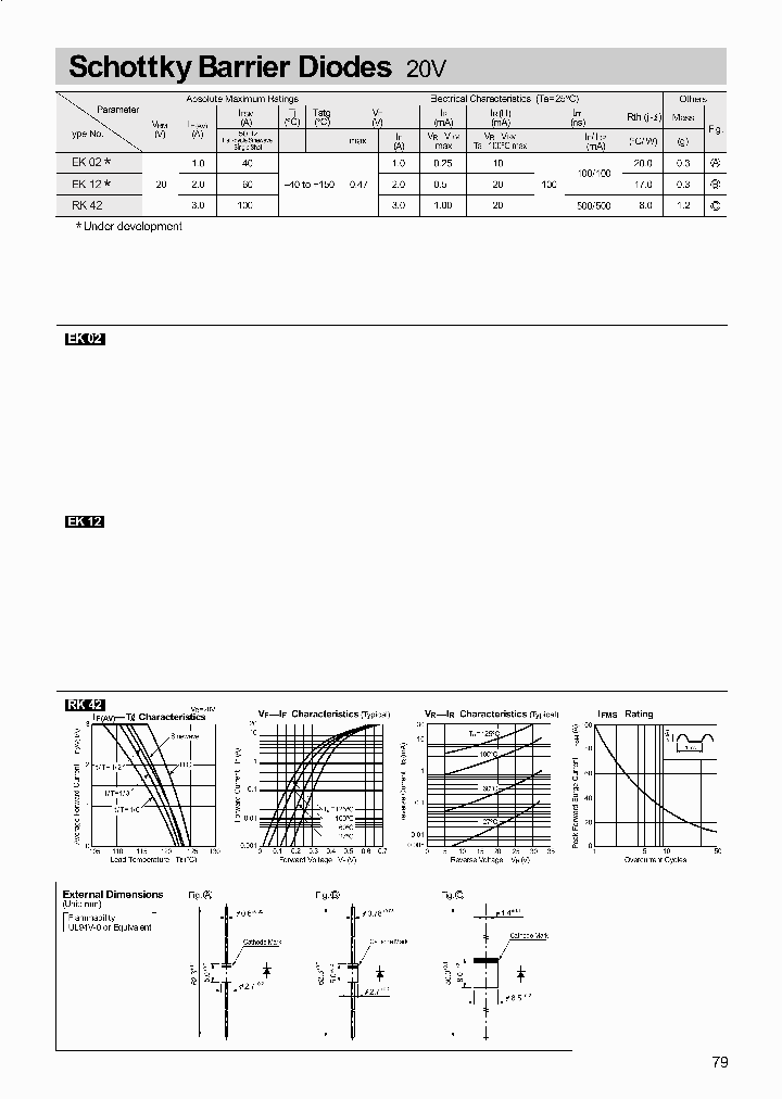 EK02666_147347.PDF Datasheet