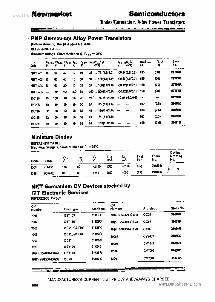 NKT401_147546.PDF Datasheet