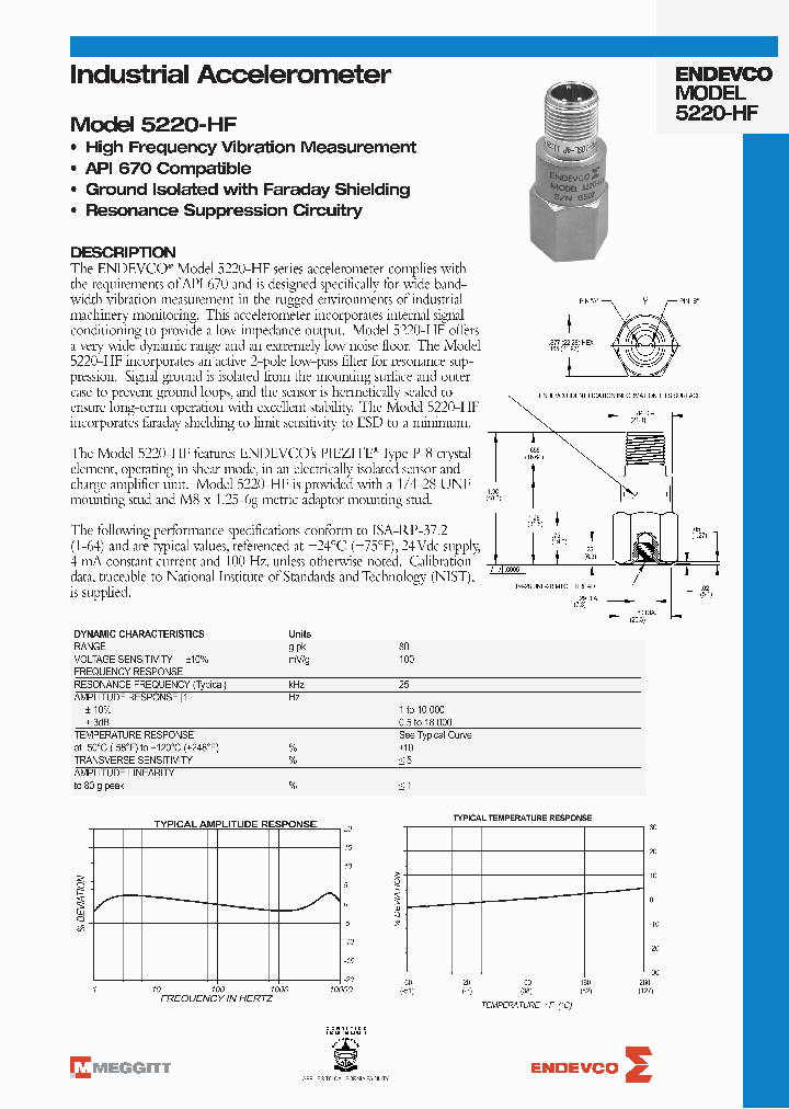 5220-HF_153953.PDF Datasheet