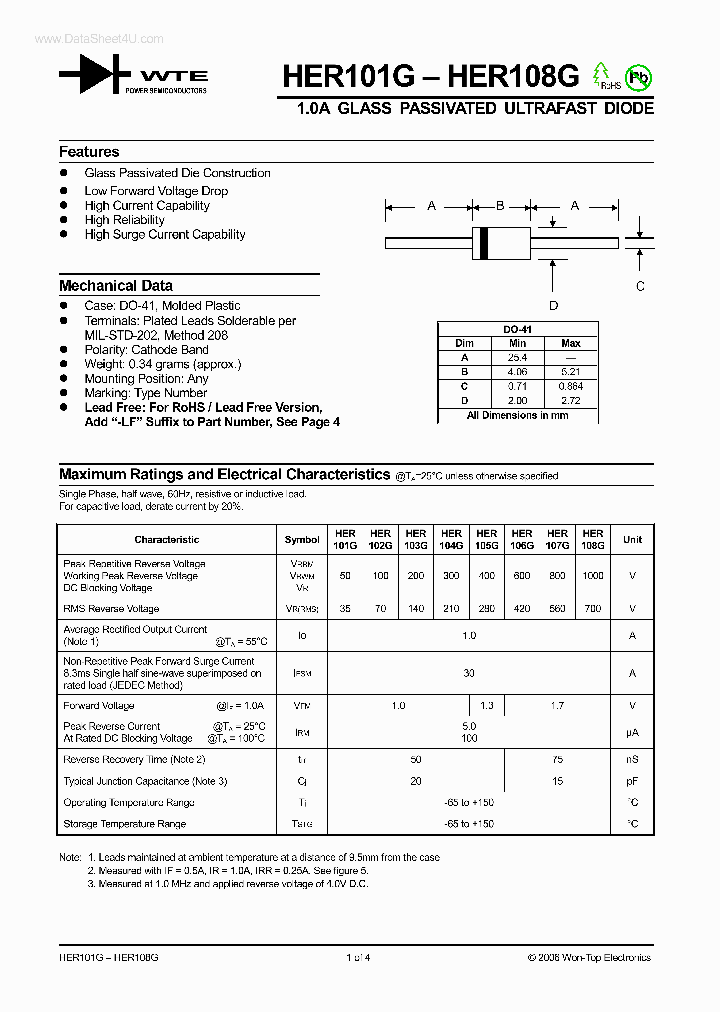 HER101G_148178.PDF Datasheet