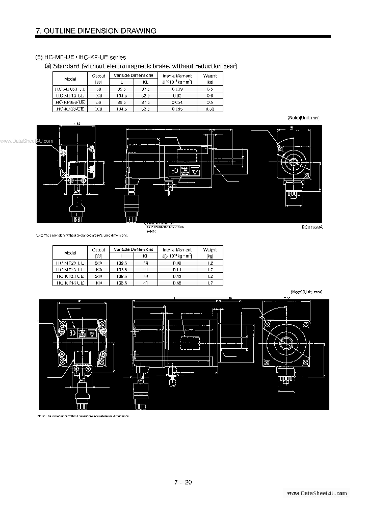 HC-KF053-UE_148149.PDF Datasheet