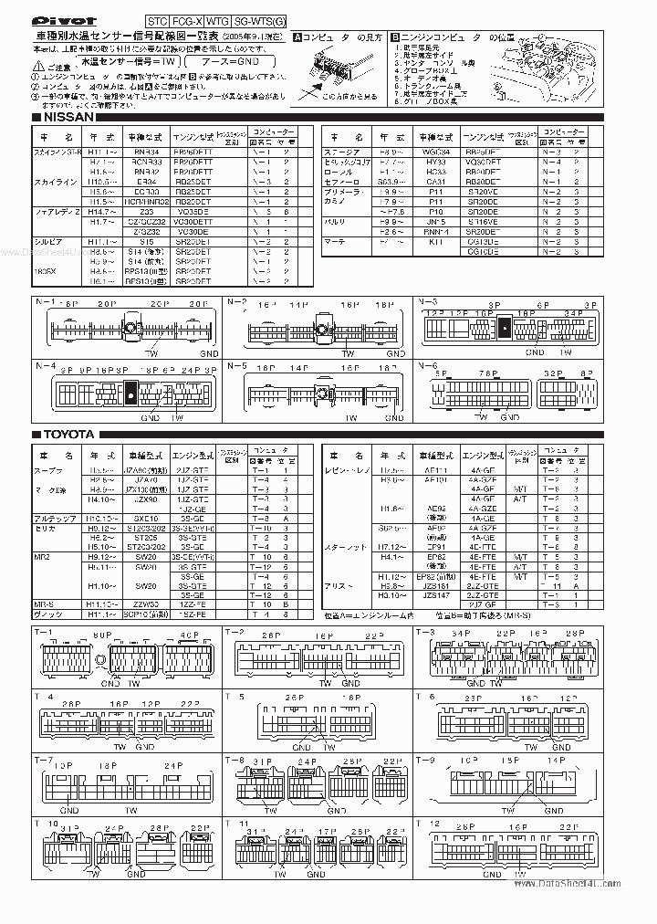 4E-FTE_148555.PDF Datasheet