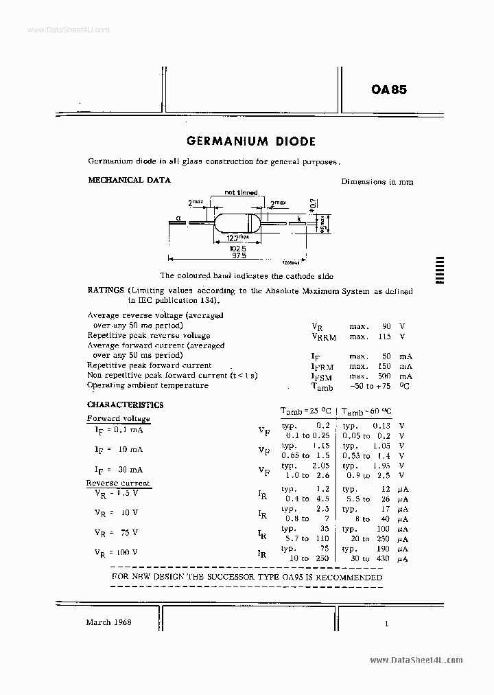OA85_151196.PDF Datasheet