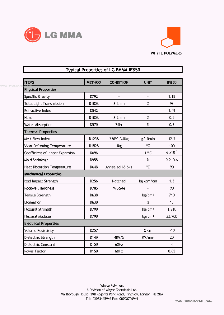 IF850_151359.PDF Datasheet