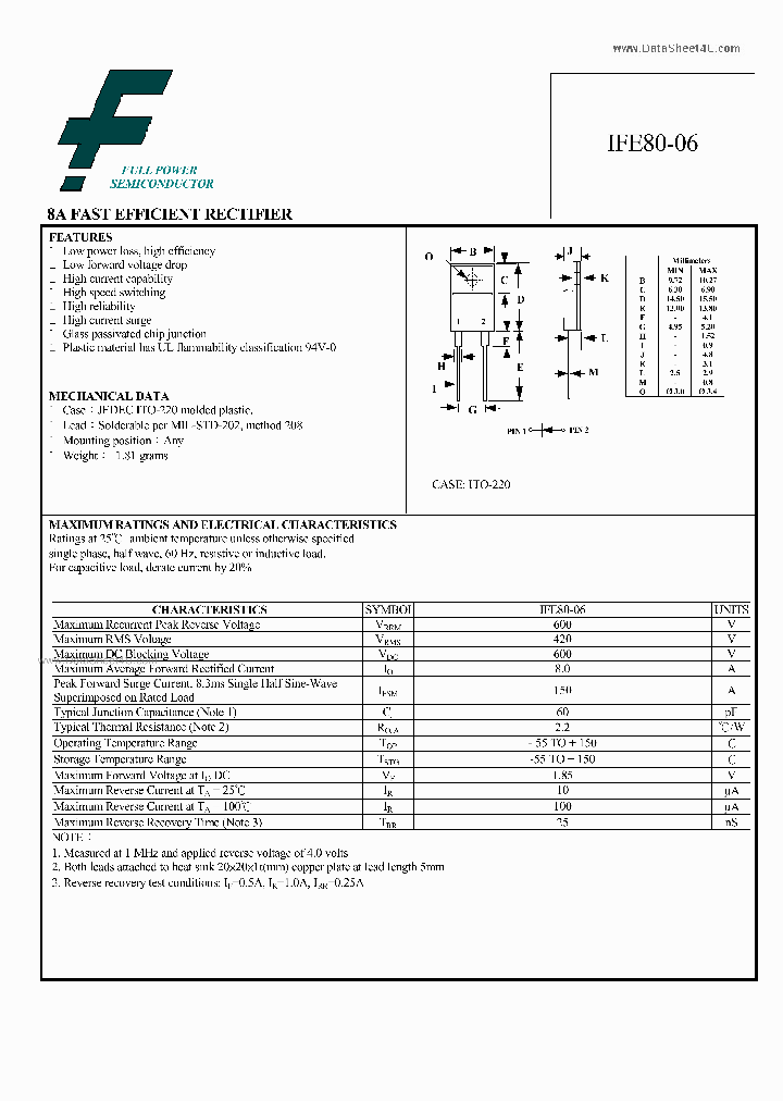 IFE80-06_151366.PDF Datasheet