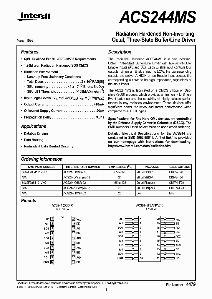 5962F9854101VXC_154695.PDF Datasheet