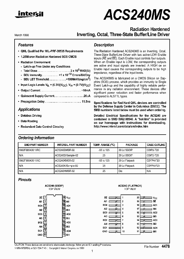5962F9854001VRC_154698.PDF Datasheet