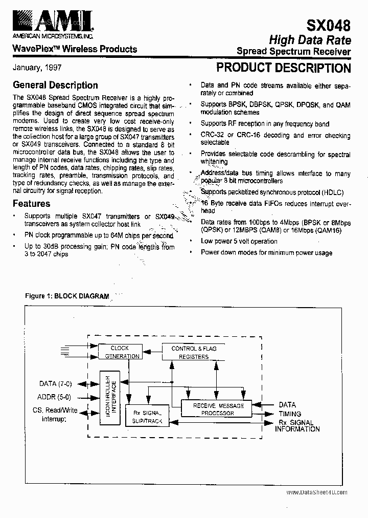 SX048_151497.PDF Datasheet
