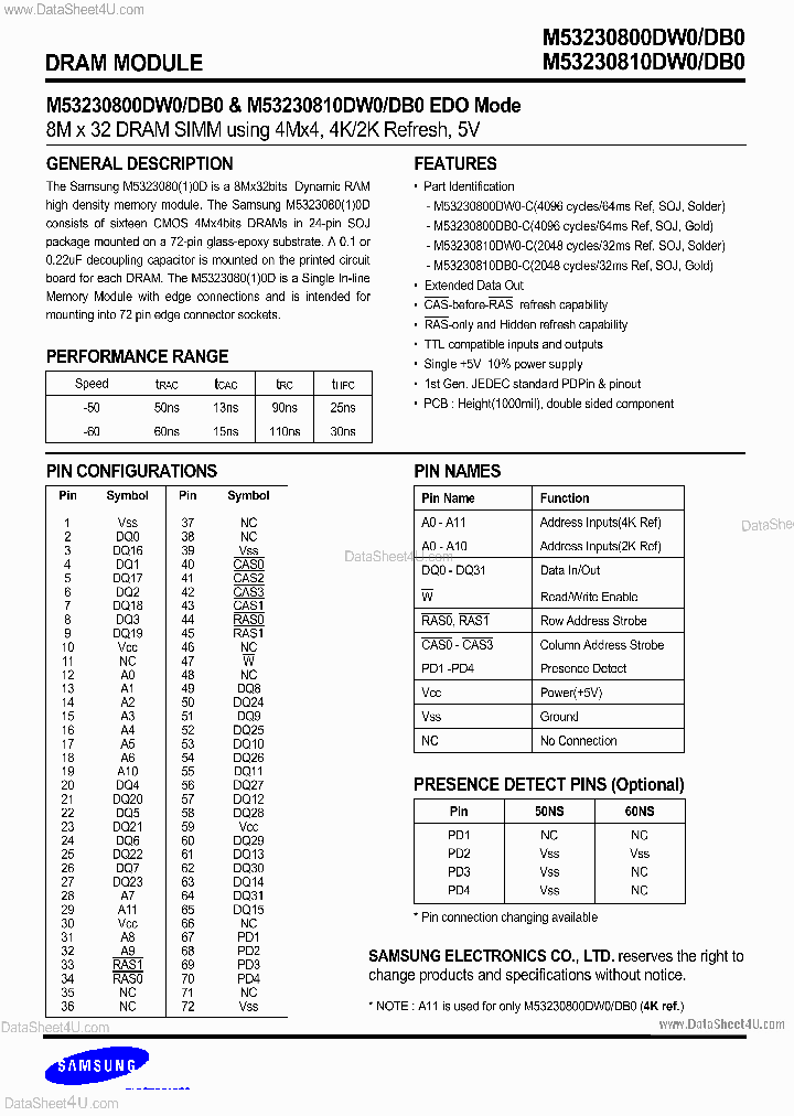 M53230800DB0_152622.PDF Datasheet