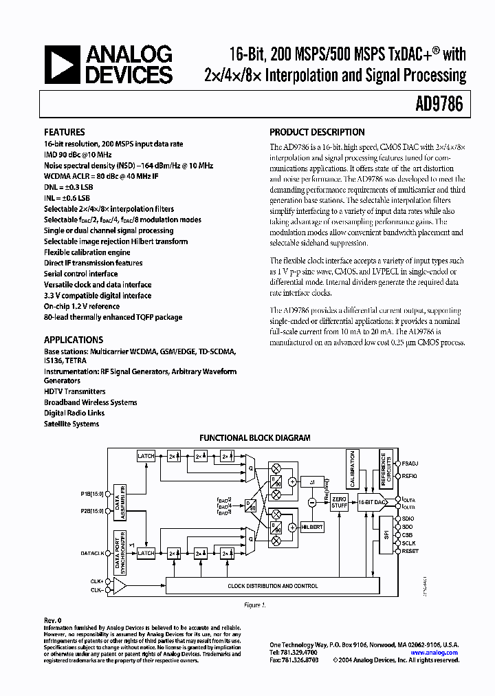 AD9786BSV_161677.PDF Datasheet