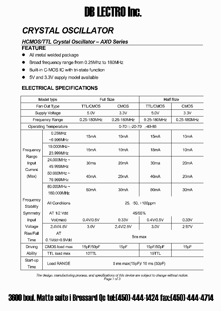 AXO110012000_170055.PDF Datasheet