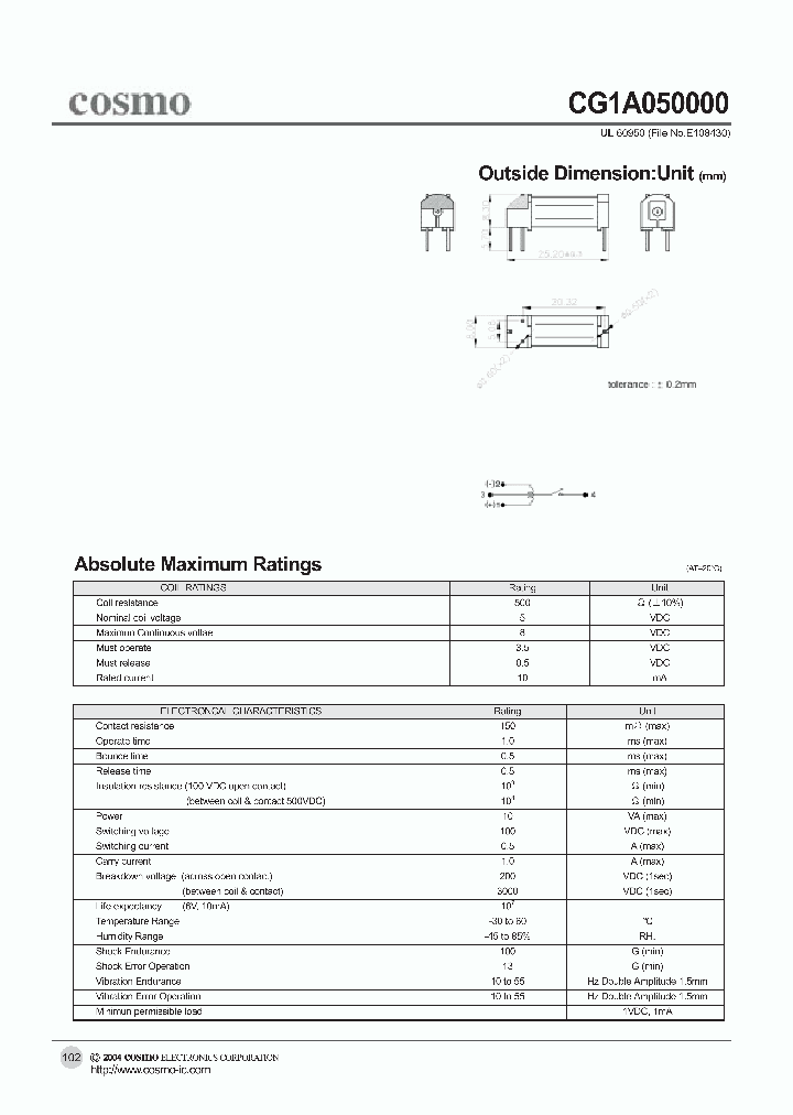 CG1A050000_163044.PDF Datasheet