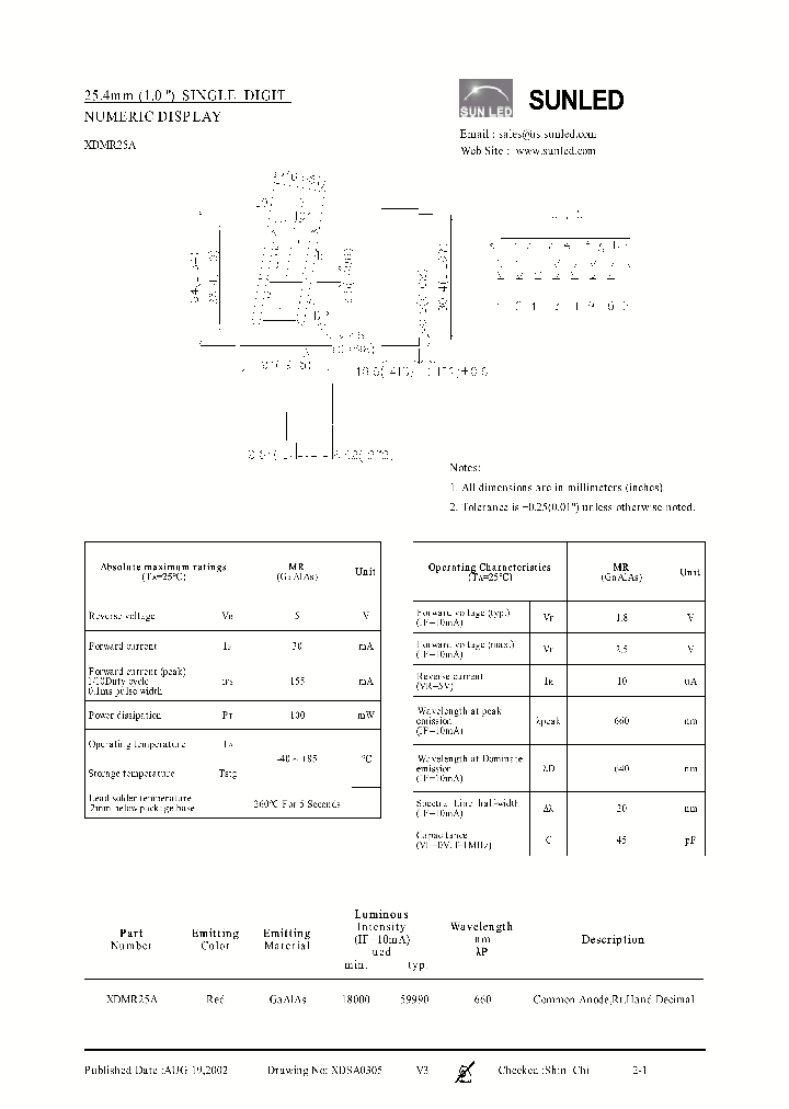 XDMR25A_182242.PDF Datasheet