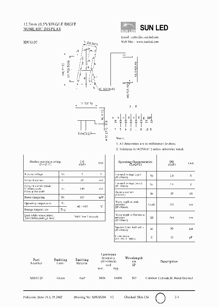 XDUG12C_182302.PDF Datasheet
