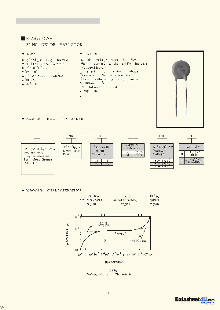 10K361_182439.PDF Datasheet