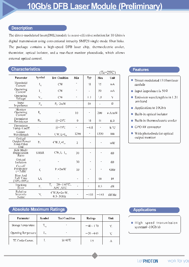 10GBS-DFB-LASER-MODULE_182505.PDF Datasheet