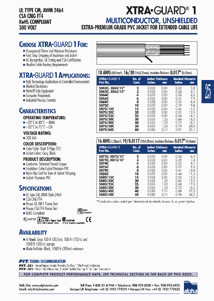 508015C_190470.PDF Datasheet