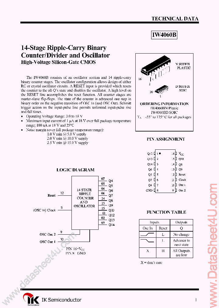 IW4060B_156386.PDF Datasheet