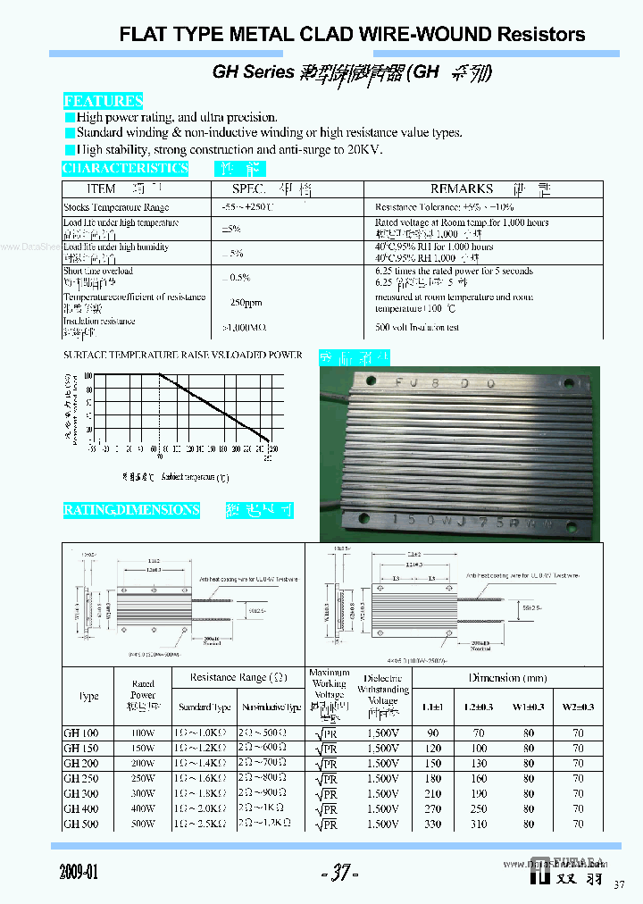 GH500_156489.PDF Datasheet