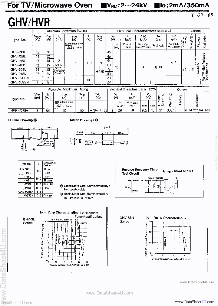 GHV-02SSL_156498.PDF Datasheet