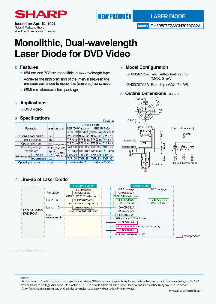 GH30507A2A_156486.PDF Datasheet