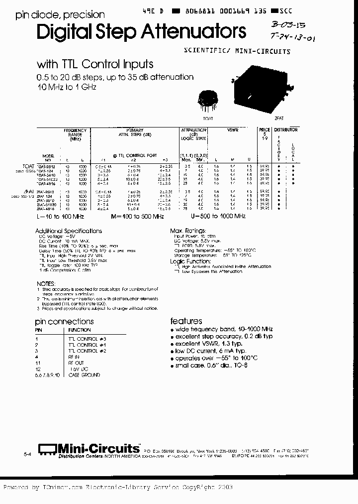 ZFAT-124_191060.PDF Datasheet