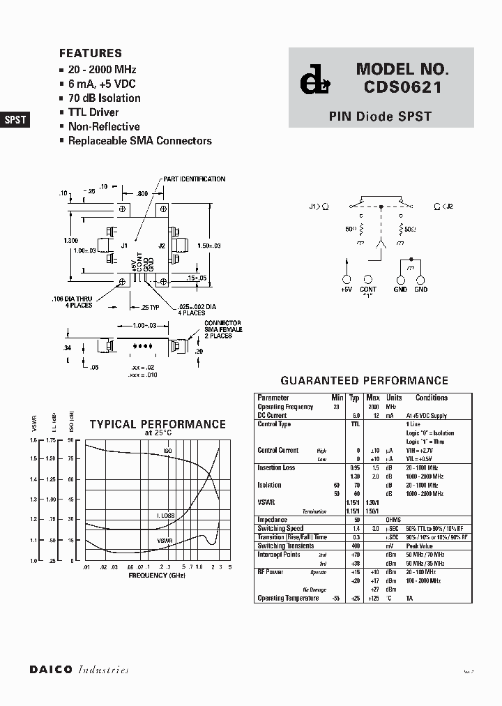 CDS0621_171018.PDF Datasheet