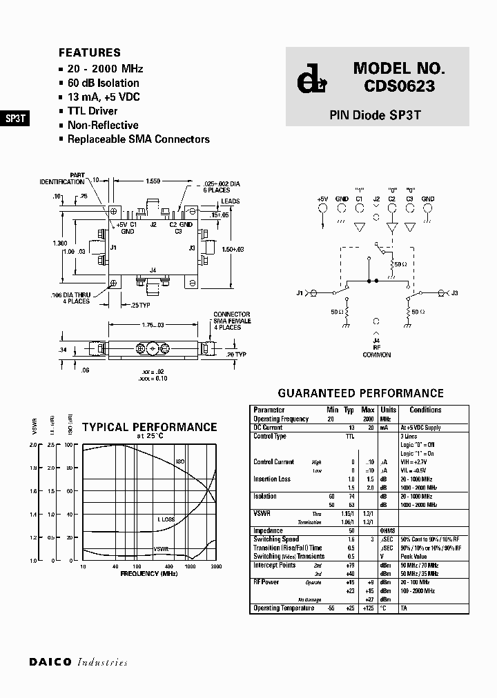 CDS0623_171020.PDF Datasheet