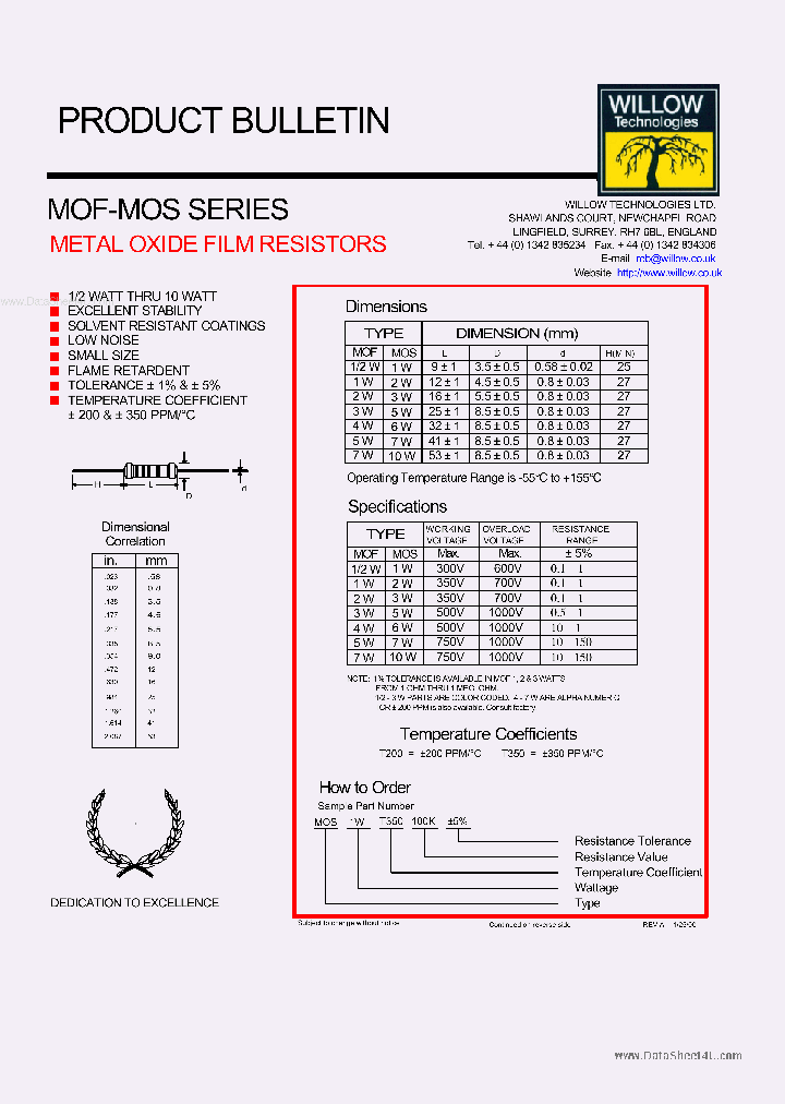 MOSXW_158194.PDF Datasheet