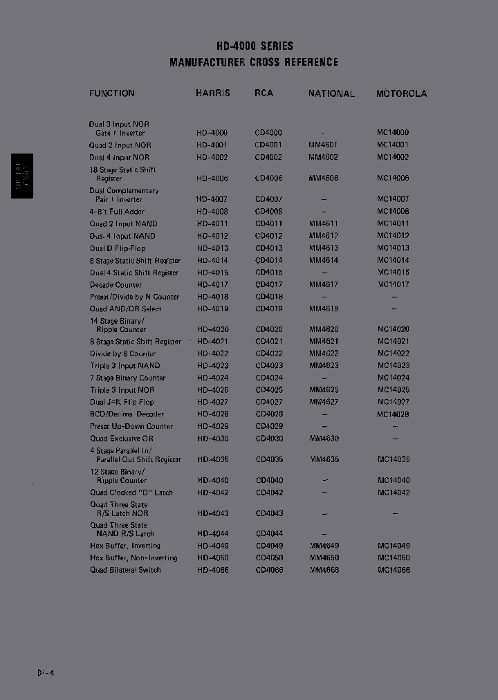 HD4008_192901.PDF Datasheet