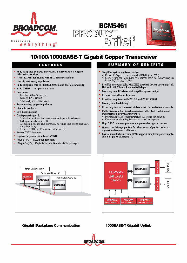 BCM5461_160642.PDF Datasheet
