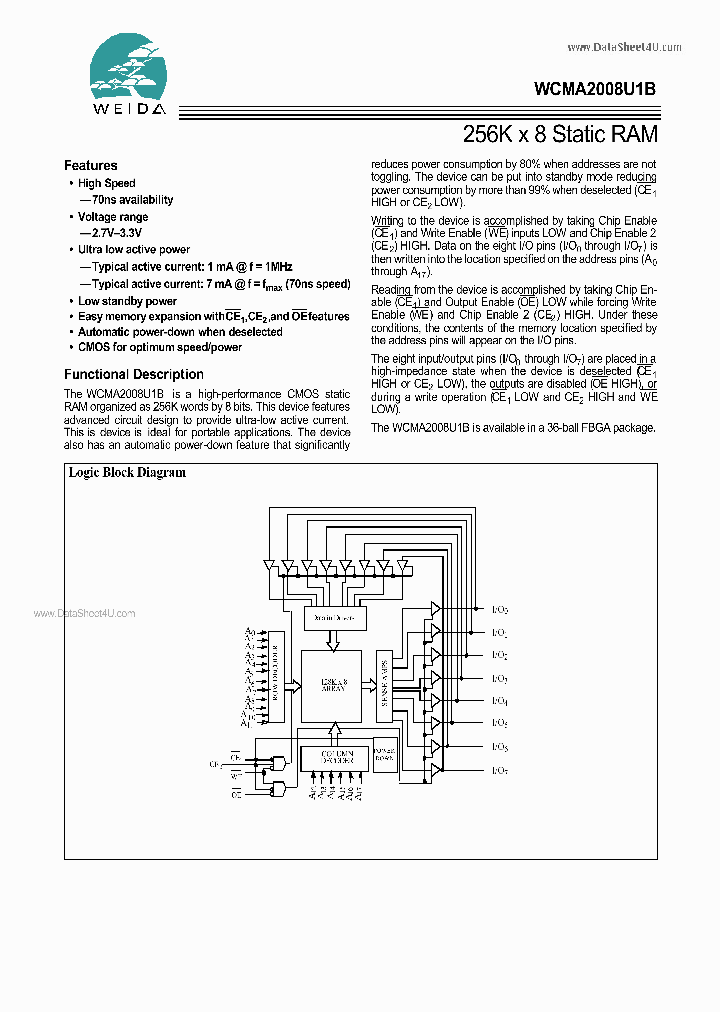 WCMA2008U1B_167684.PDF Datasheet